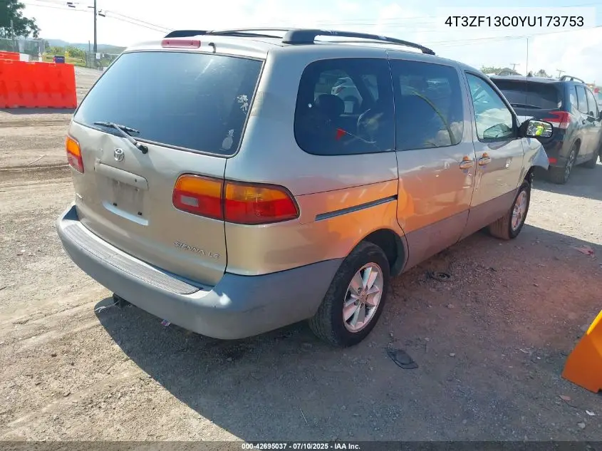 2000 Toyota Sienna Le VIN: 4T3ZF13C0YU173753 Lot: 42695037