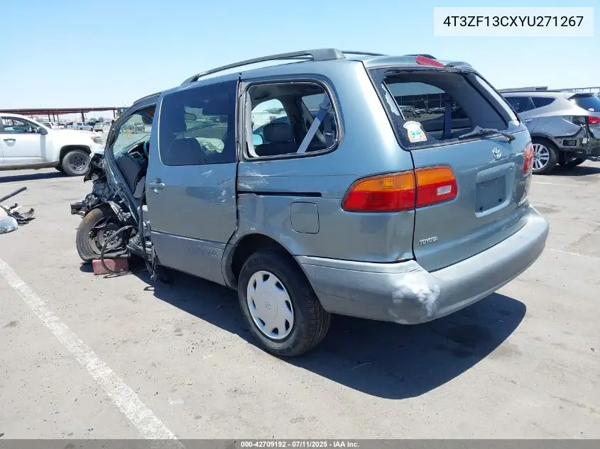 2000 Toyota Sienna Le VIN: 4T3ZF13CXYU271267 Lot: 42709192