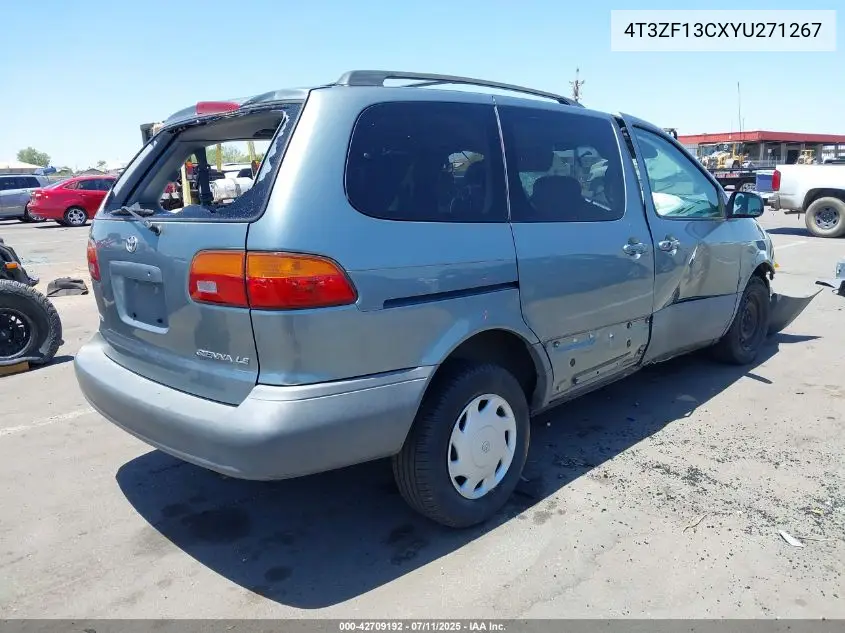2000 Toyota Sienna Le VIN: 4T3ZF13CXYU271267 Lot: 42709192