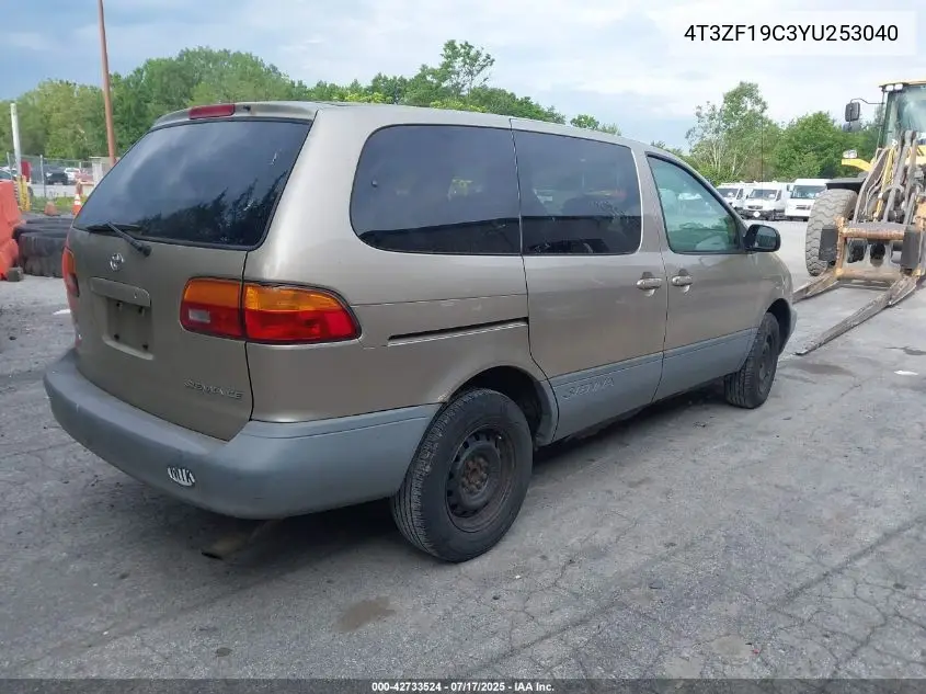 2000 Toyota Sienna Ce VIN: 4T3ZF19C3YU253040 Lot: 42733524