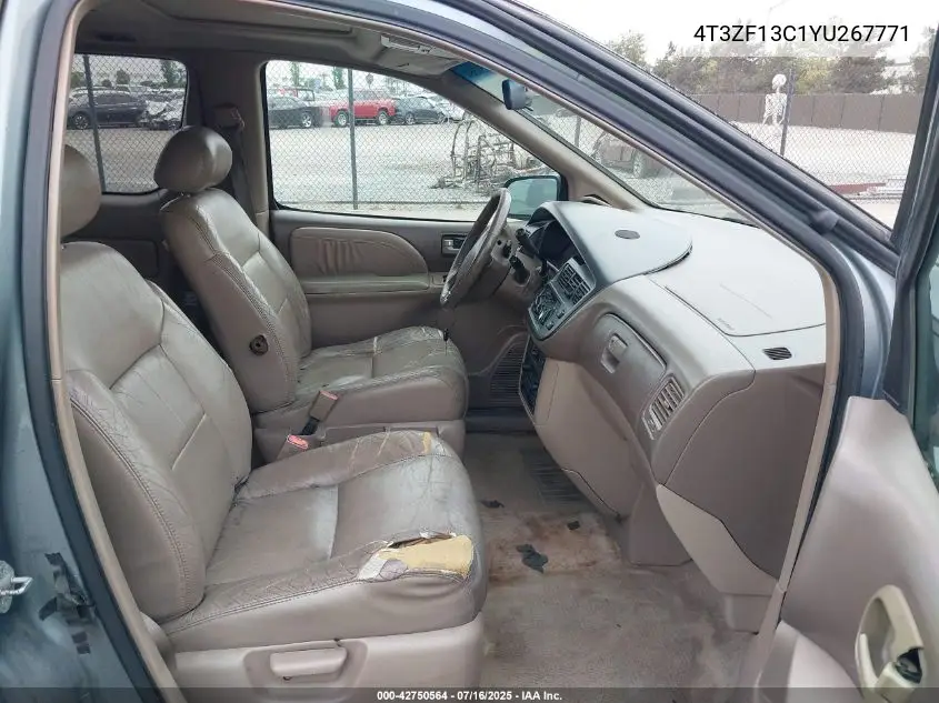 2000 Toyota Sienna Xle VIN: 4T3ZF13C1YU267771 Lot: 42750564