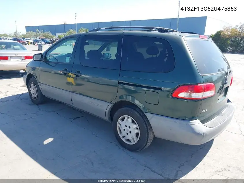 2002 Toyota Sienna Le VIN: 4T3ZF13C62U475863 Lot: 42215728