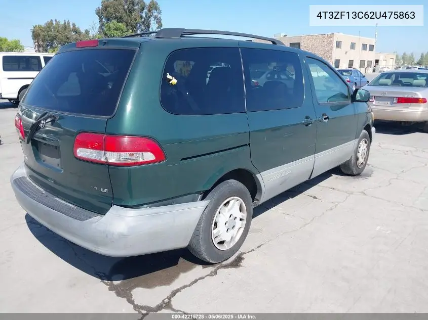 2002 Toyota Sienna Le VIN: 4T3ZF13C62U475863 Lot: 42215728