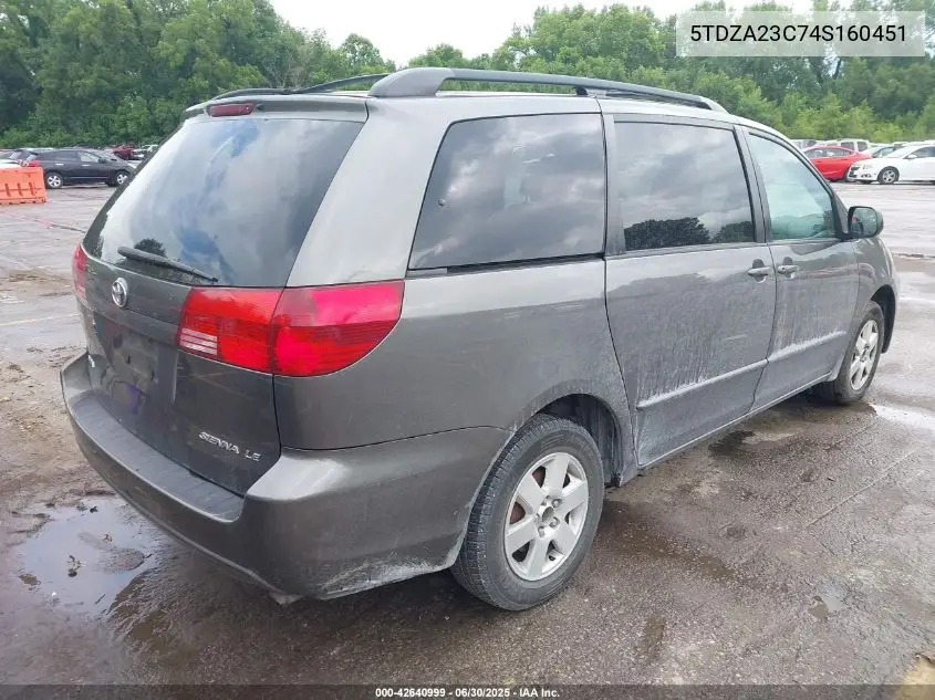 2004 Toyota Sienna Le VIN: 5TDZA23C74S160451 Lot: 42640999