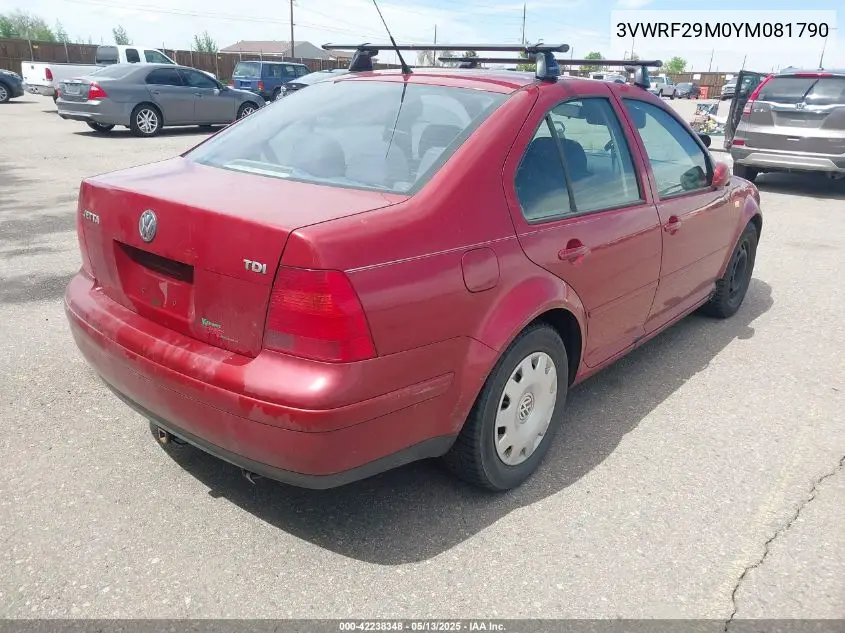 2000 Volkswagen Jetta Gl Tdi VIN: 3VWRF29M0YM081790 Lot: 42238348