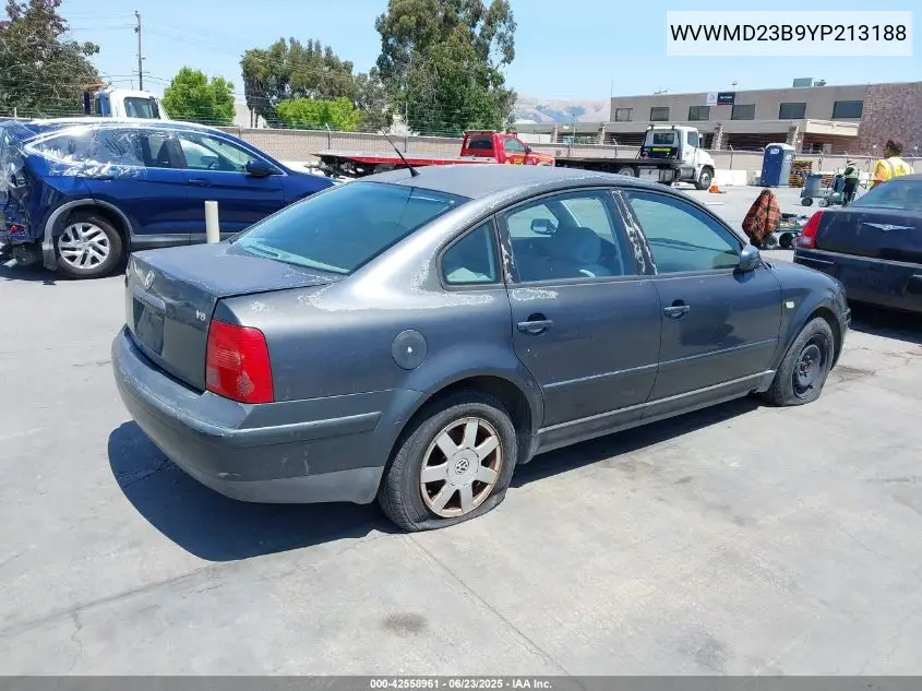 2000 Volkswagen Passat Gls V6 VIN: WVWMD23B9YP213188 Lot: 42558961