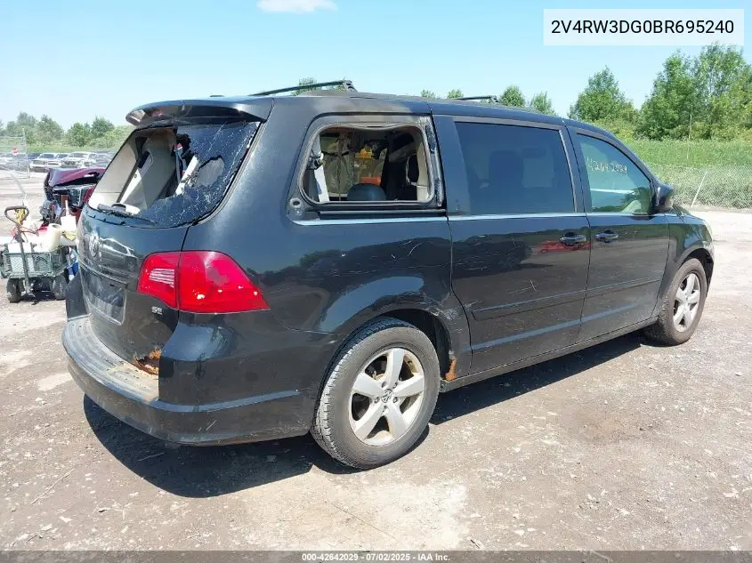2011 Volkswagen Routan Se VIN: 2V4RW3DG0BR695240 Lot: 42642029