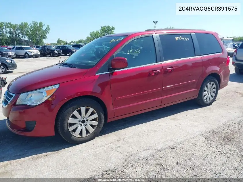 2012 Volkswagen Routan Sel VIN: 2C4RVACG6CR391575 Lot: 42578410