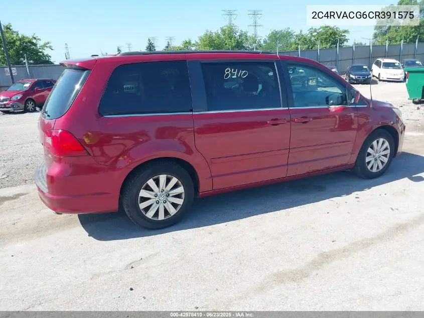 2012 Volkswagen Routan Sel VIN: 2C4RVACG6CR391575 Lot: 42578410