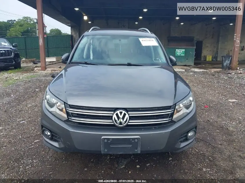 2013 Volkswagen Tiguan Se VIN: WVGBV7AX8DW005346 Lot: 42625658
