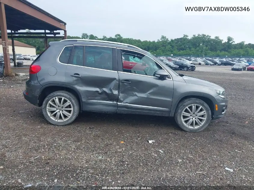 2013 Volkswagen Tiguan Se VIN: WVGBV7AX8DW005346 Lot: 42625658