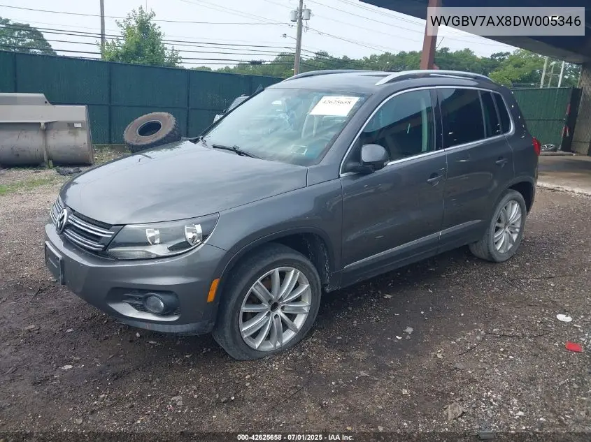 2013 Volkswagen Tiguan Se VIN: WVGBV7AX8DW005346 Lot: 42625658