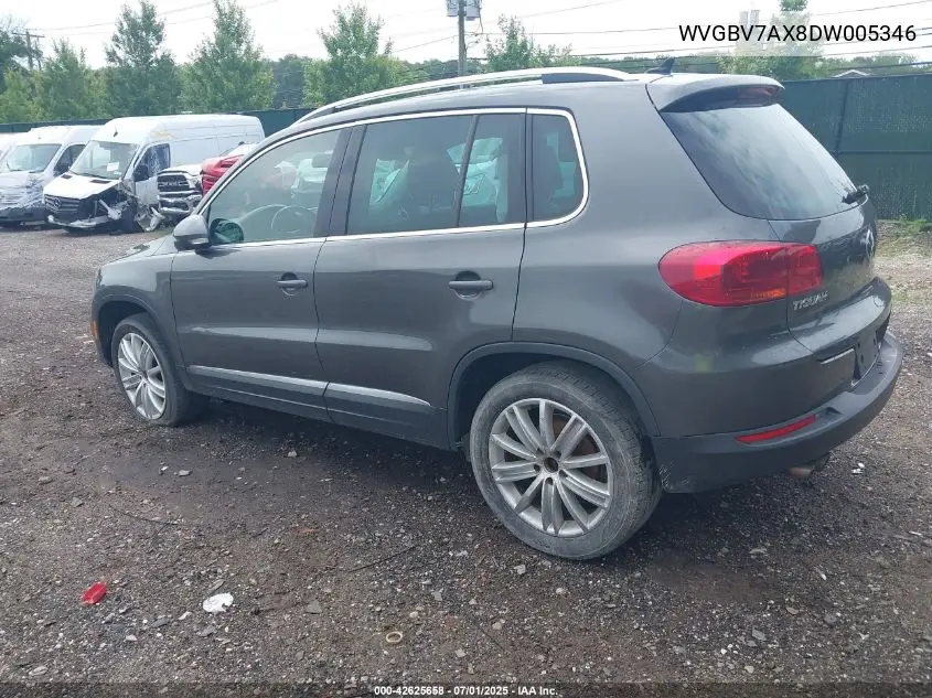 2013 Volkswagen Tiguan Se VIN: WVGBV7AX8DW005346 Lot: 42625658