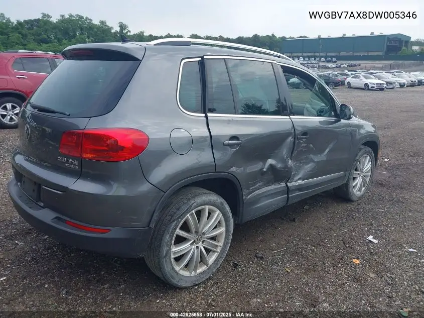 2013 Volkswagen Tiguan Se VIN: WVGBV7AX8DW005346 Lot: 42625658