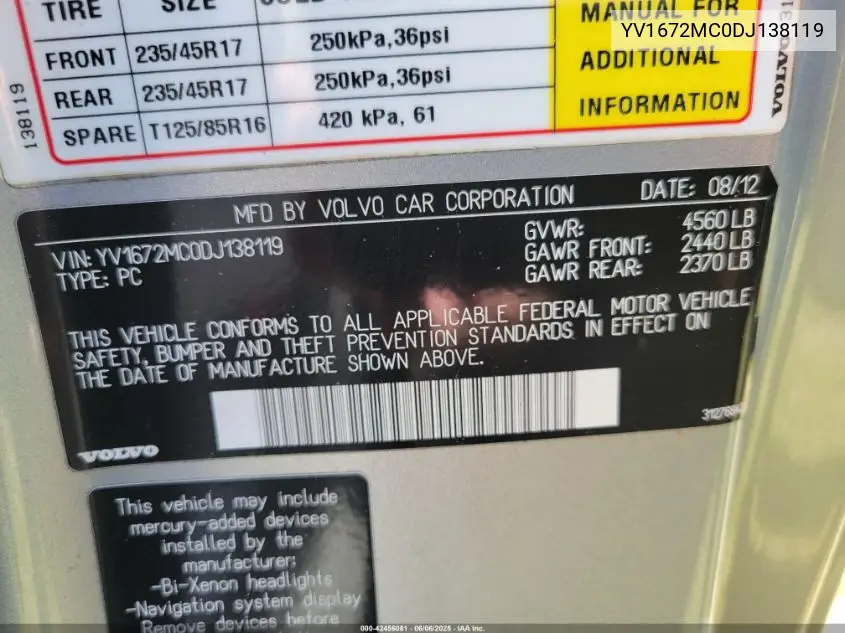 2013 Volvo C70 T5 VIN: YV1672MC0DJ138119 Lot: 42456081