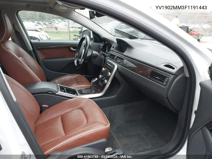 2015 Volvo S80 T6 Platinum VIN: YV1902MM3F1191443 Lot: 41863788